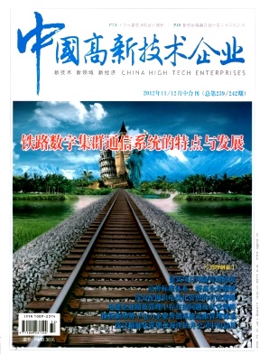 点击查看《中国高新技术企业》国家级上环取环投稿