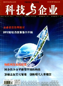 《科技与企业》国家级上环取环征稿进行中