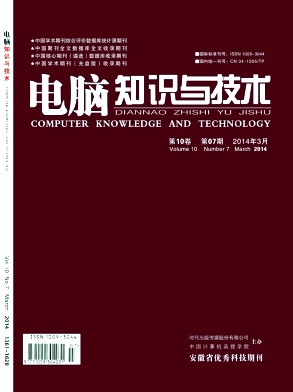 点击查看《电脑知识与技术》省级无痛人流人流危害发表