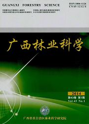 点击查看林业科技人流费用文章无痛人流《广西林业科学》